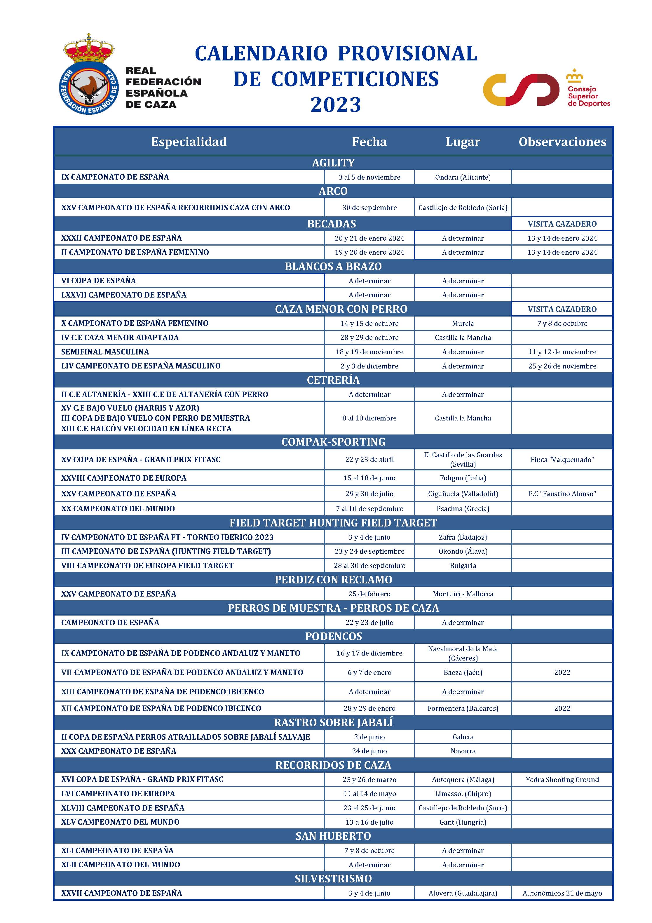 NUEVO BORRADOR CALENDARIO DEPORTIVO RFEC23-24